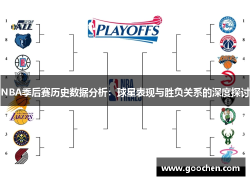 NBA季后赛历史数据分析：球星表现与胜负关系的深度探讨